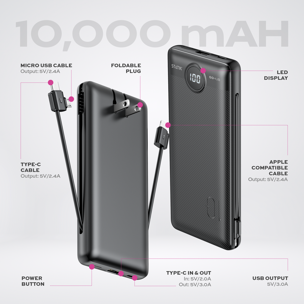 GoHub® Power Bank