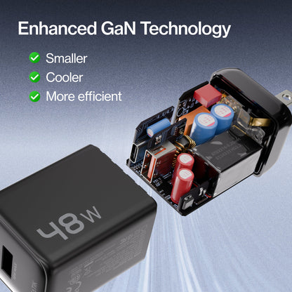 48W GaN Power Adapter