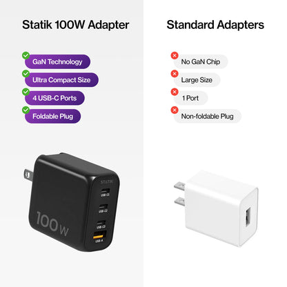 100W GaN Power Adapter