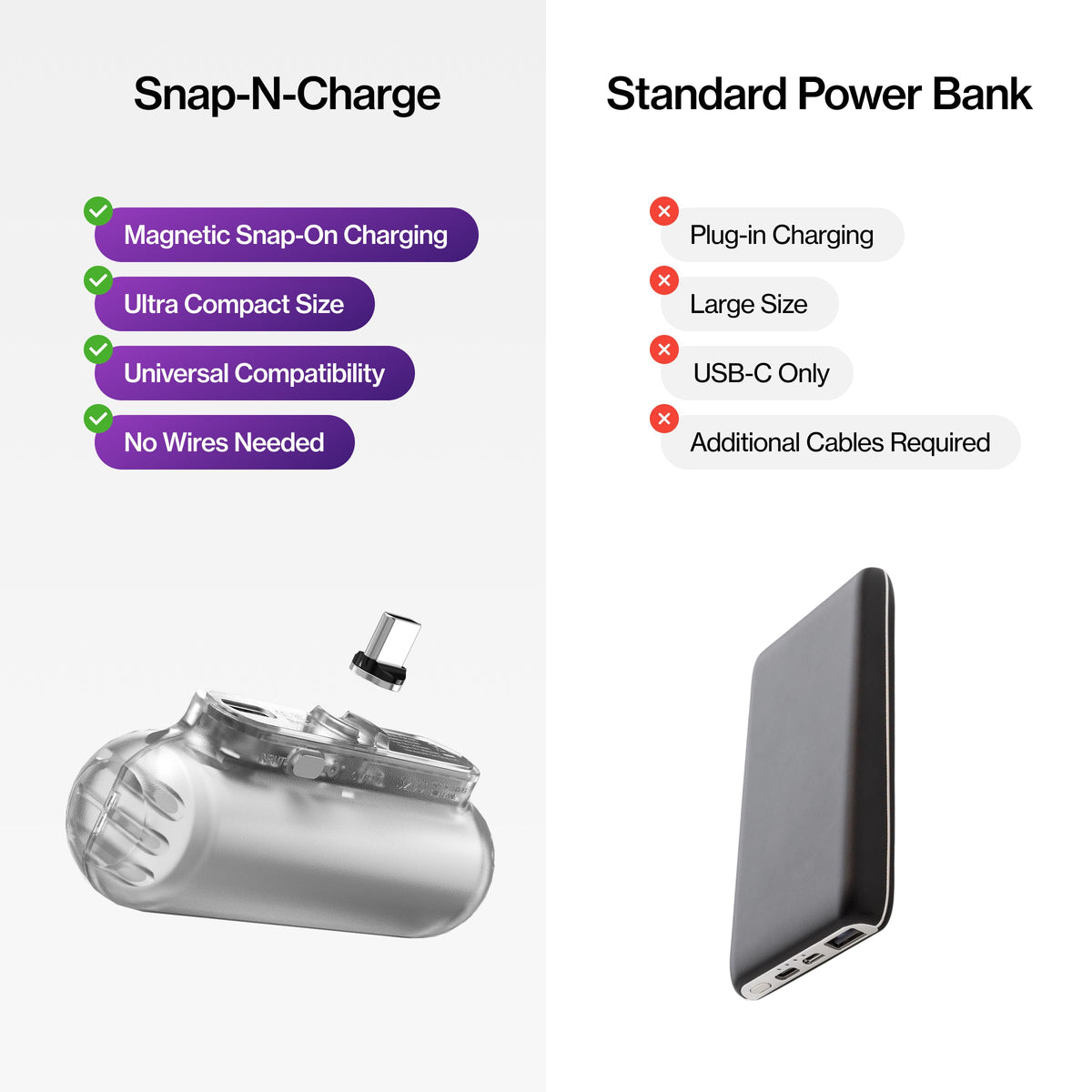 Snap-N-Charge®