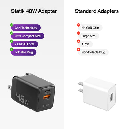48W GaN Power Adapter