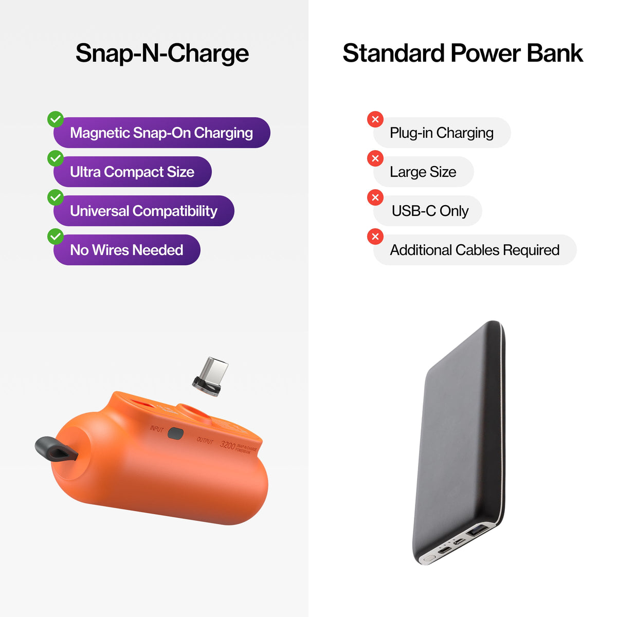 Snap-N-Charge®