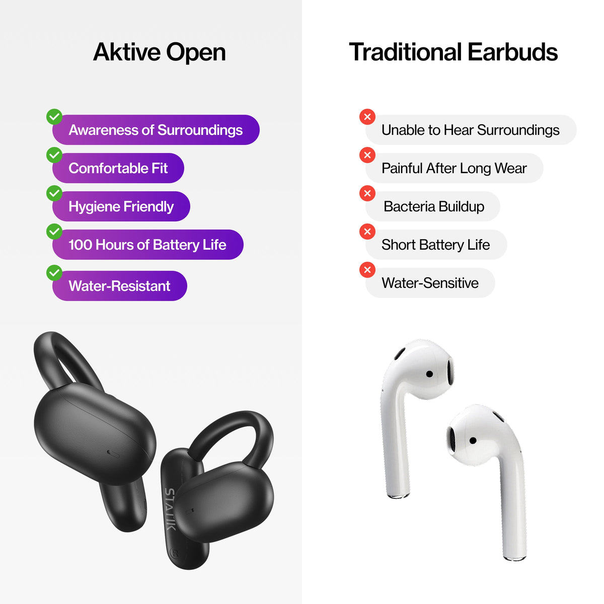 Aktive Earbuds
