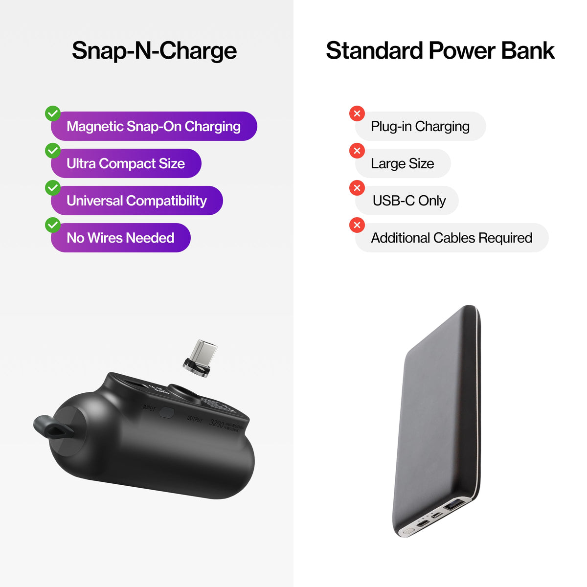 Snap-N-Charge®
