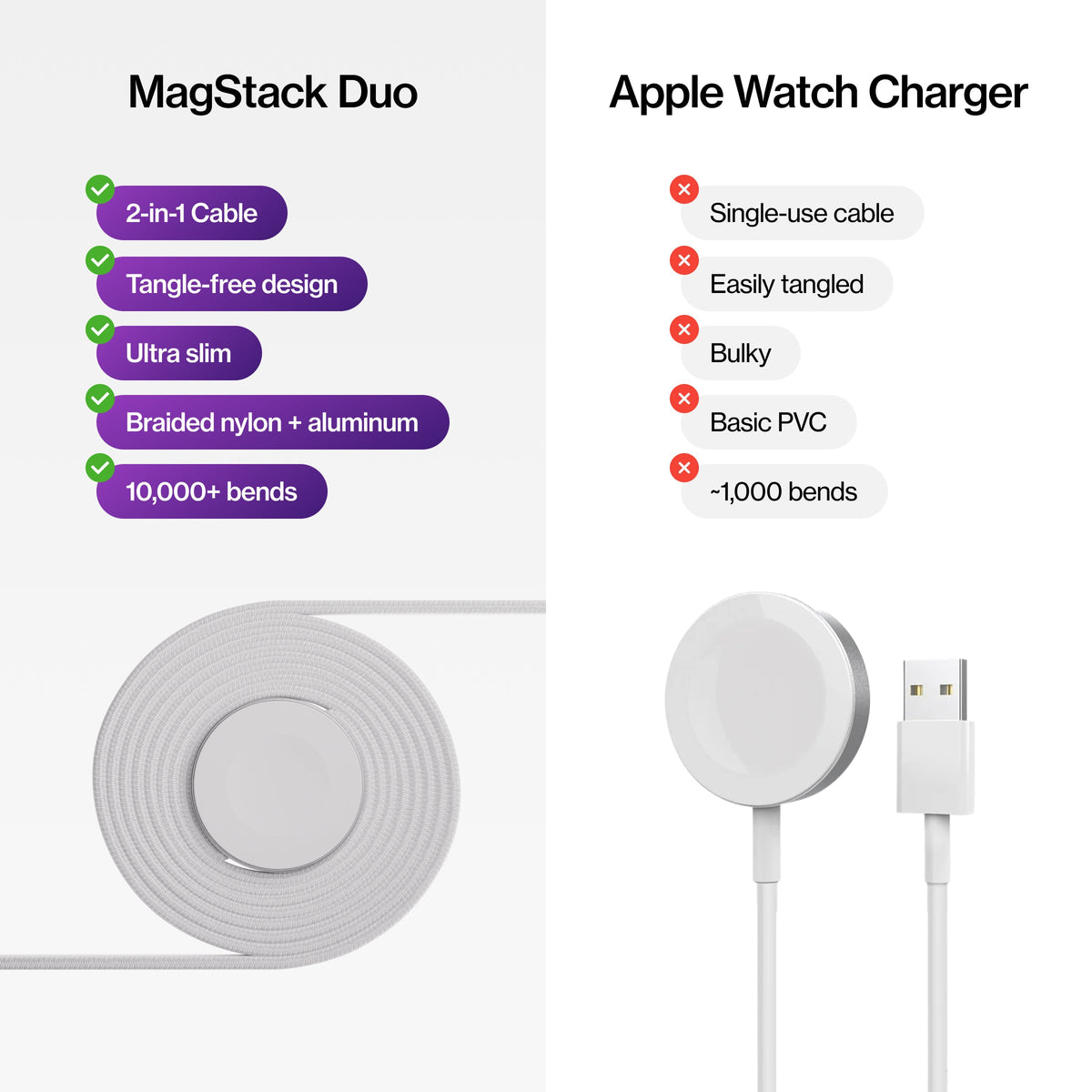 MagStack® Duo