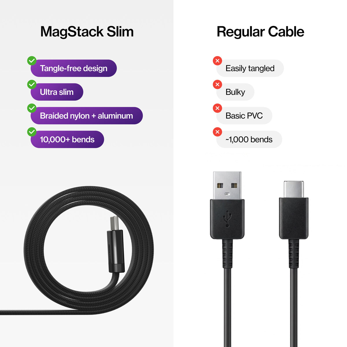 MagStack® Slim | Tangle-Free Magnetic Nylon | Charge & Data Cable