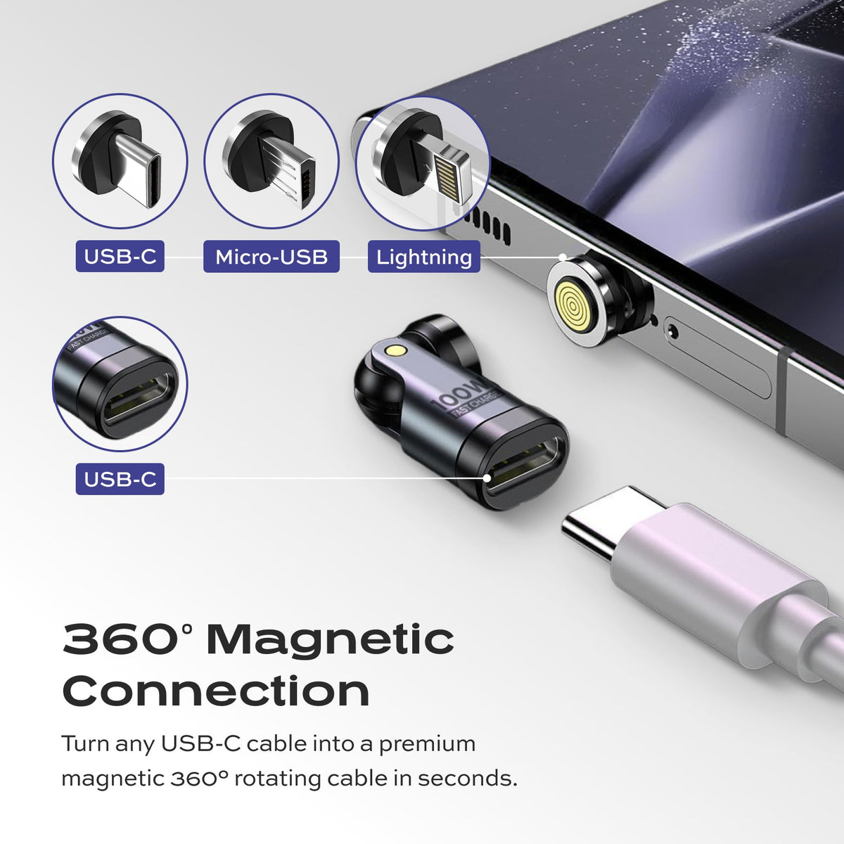 Statikco 360 Pro Adapter | Universal | 2 Adapters + 3 Extra Tips