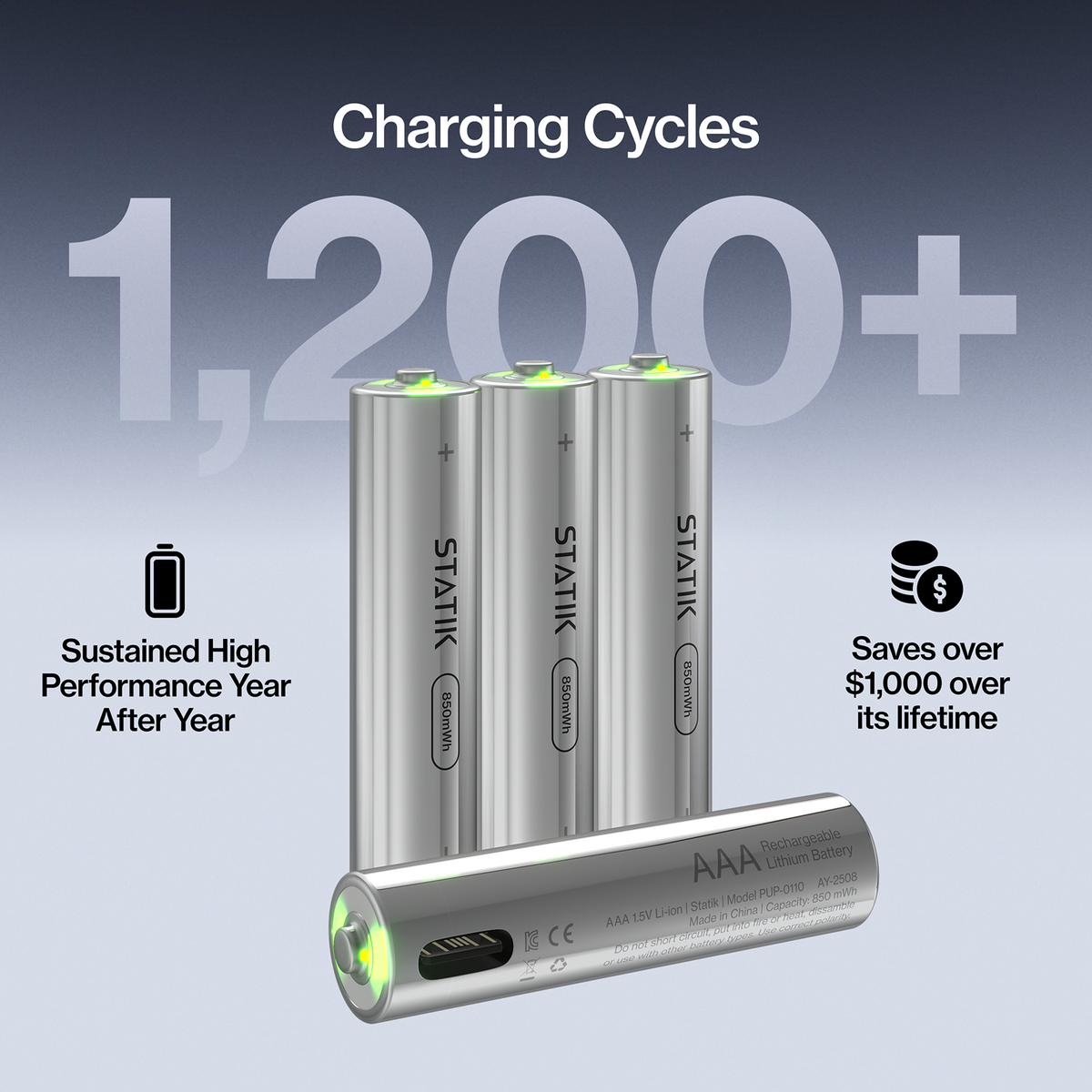 Rechargeable AAA Batteries 4-Pack