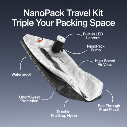 NanoPack™ Travel Kit | 15L Vacuum Compression Bag & Rechargeable Pump B