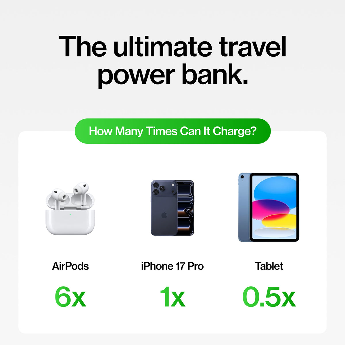 Statikco® State Power Bank