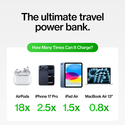 SmartCharge Pro