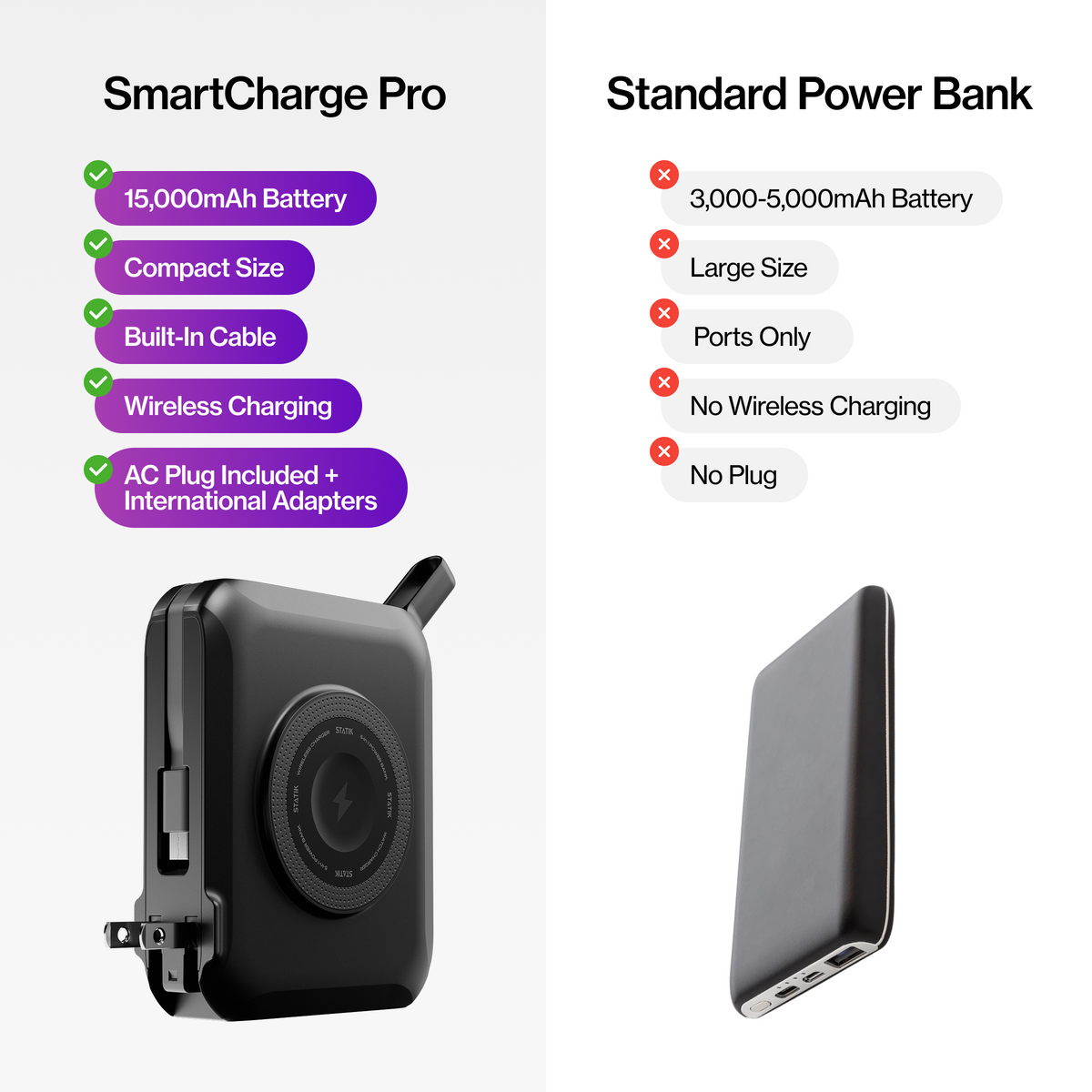 SmartCharge Pro