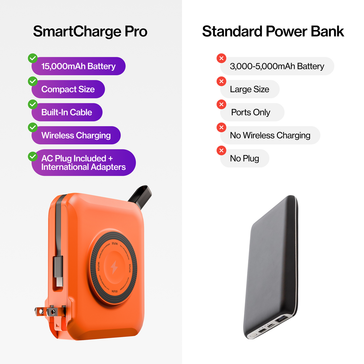 SmartCharge Pro