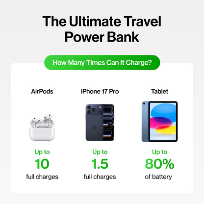 Statikco State 10k Power Bank