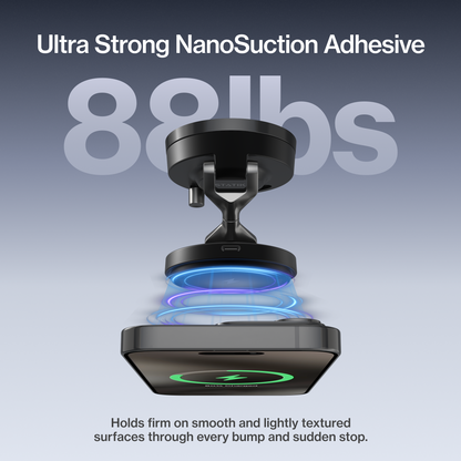 HyperMount™ Pro