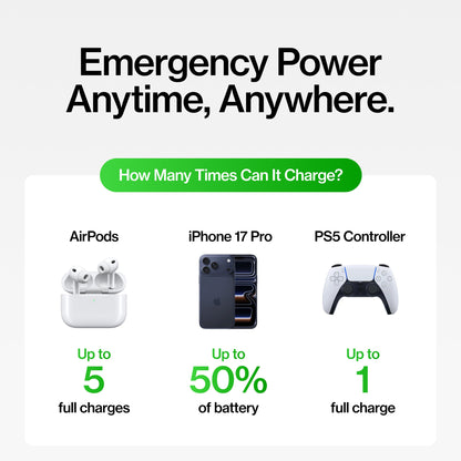 Snap-N-Charge®