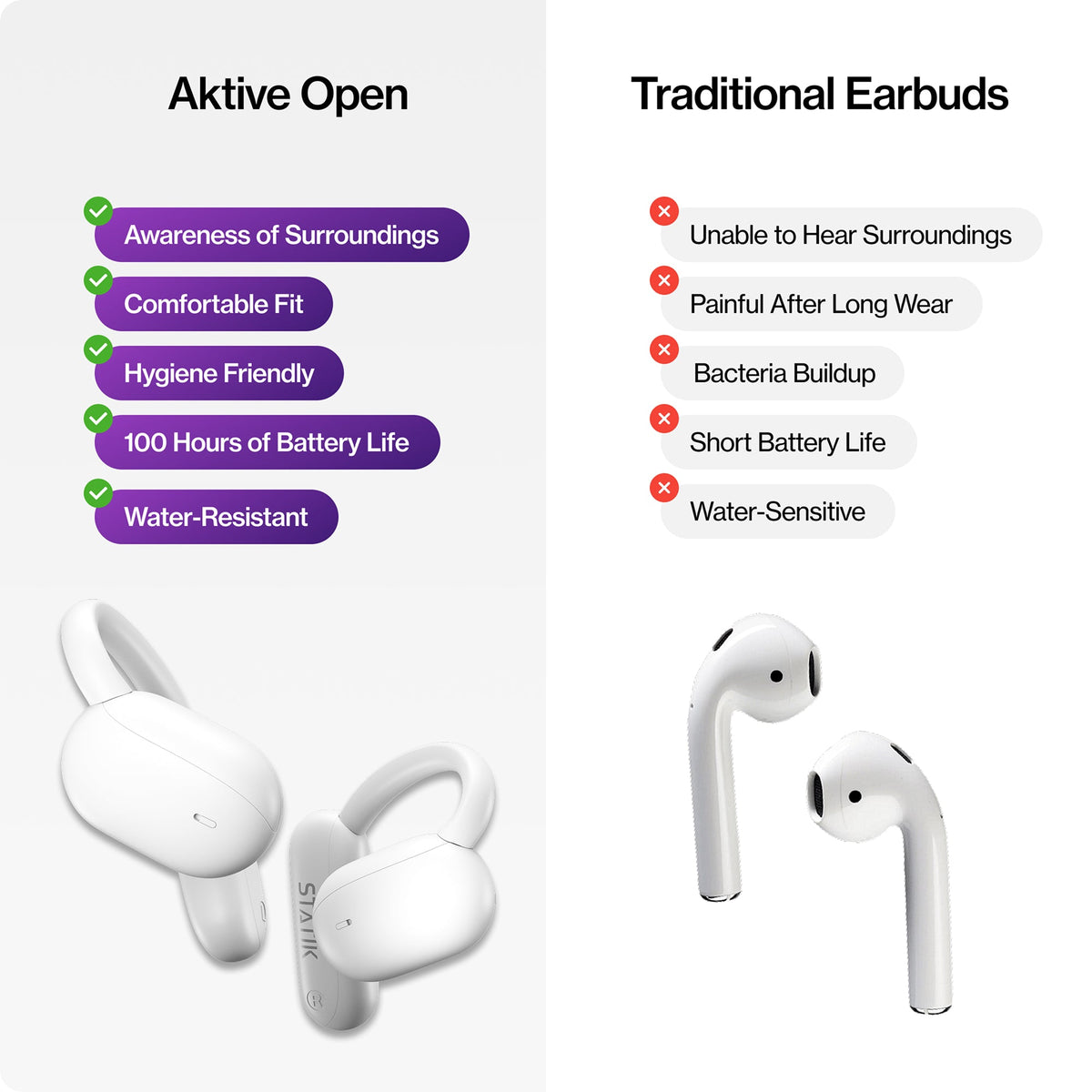 Aktive Earbuds