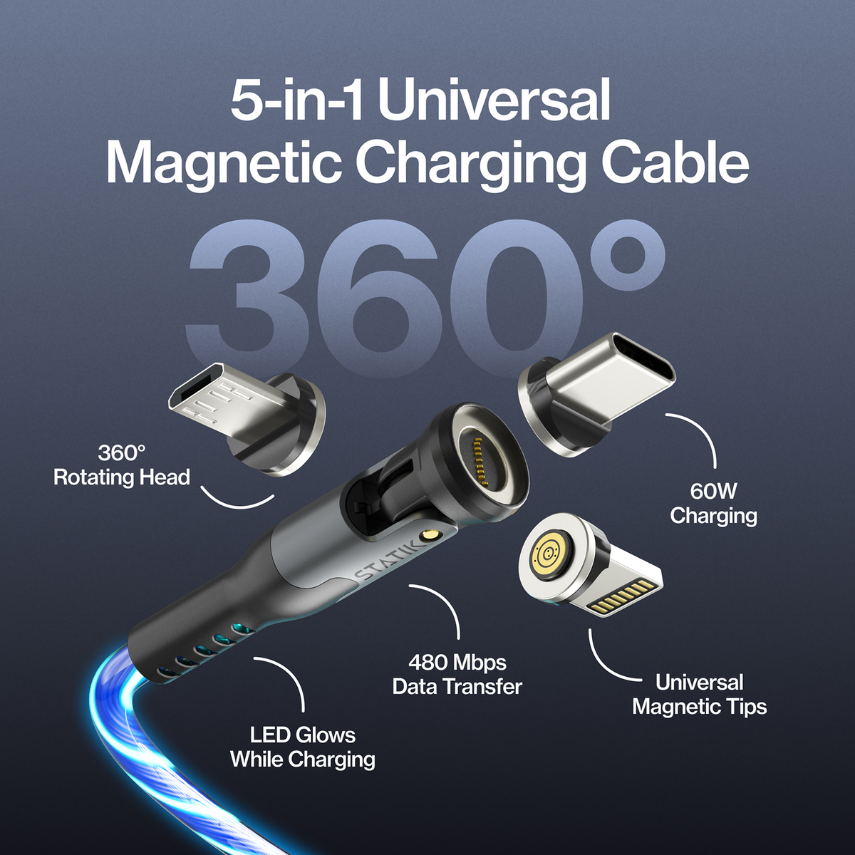 GloBright® 360 Pro