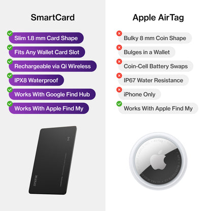 SmartCard