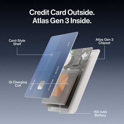 SmartCard Incognito